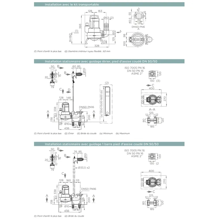 Sanipump VX 50 - SFA Pump - Ảnh 5